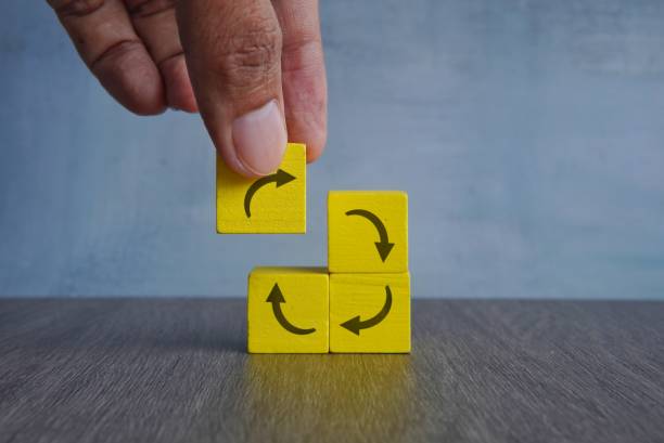 Hand arranging yellow wooden blocks printed with circular arrows, symbolizing repeating actions that drive identity shifts.